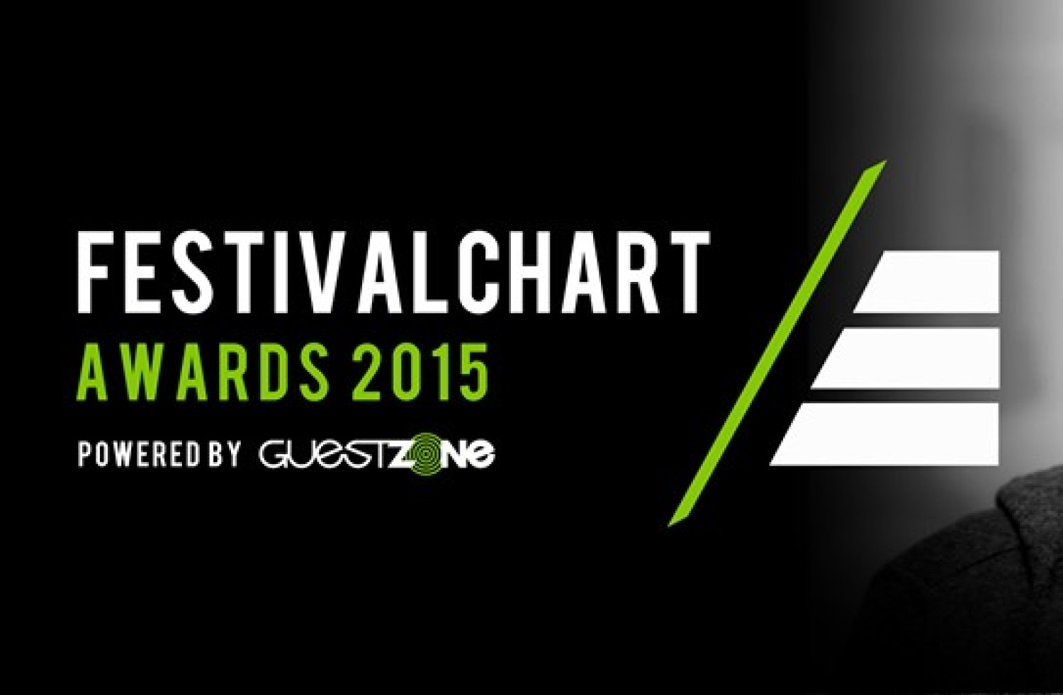 Party report: Festivalchart Awards 2015, Amsterdam (15-01-2016)