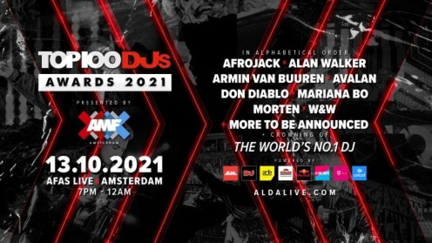 Top100 DJs Awards 2021